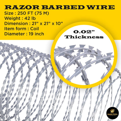 Razor Barbed Wire