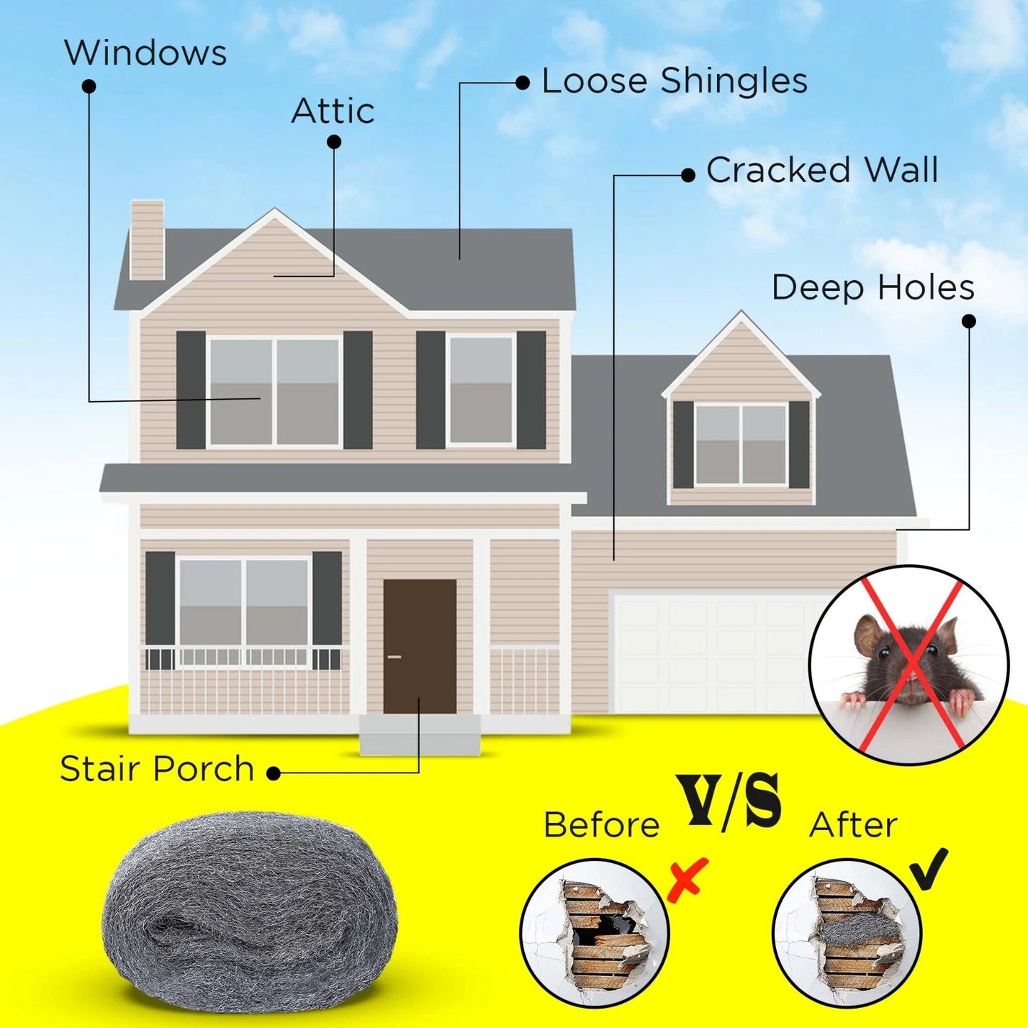 2 Pack Steel Wool 3 x 12FT each + Scissor + Gloves, Mice Control, Keep Home Safe